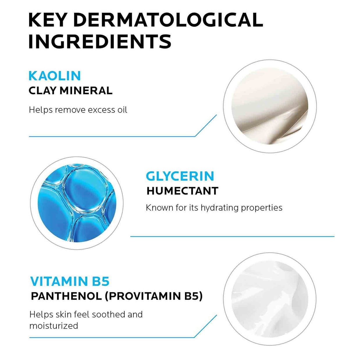 Effaclar Shine Control Clay Mask